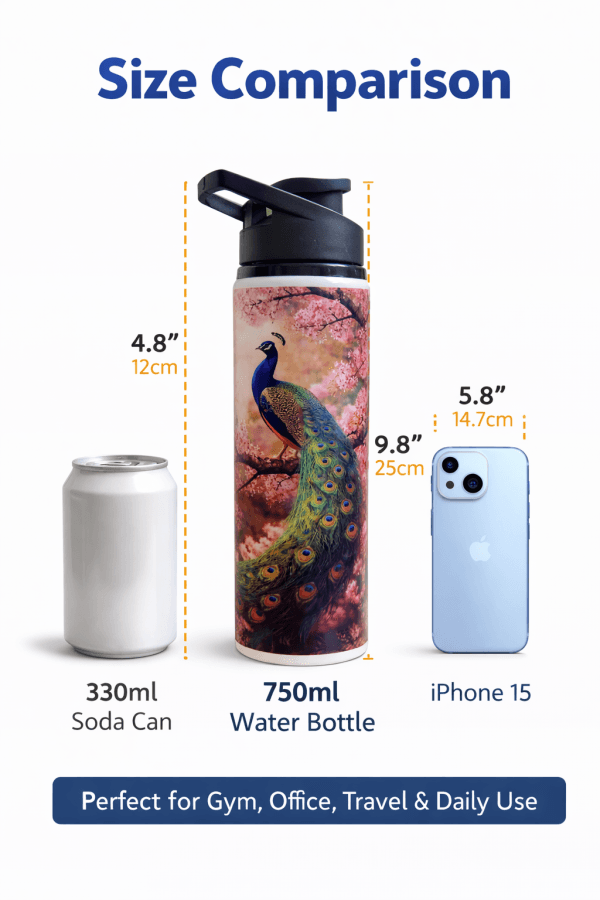 WATER BOTTLE FOR KIDS